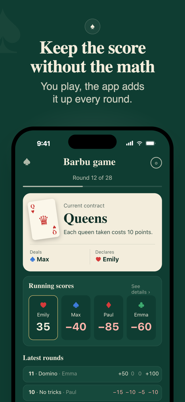 Barbu · No more pen and paper