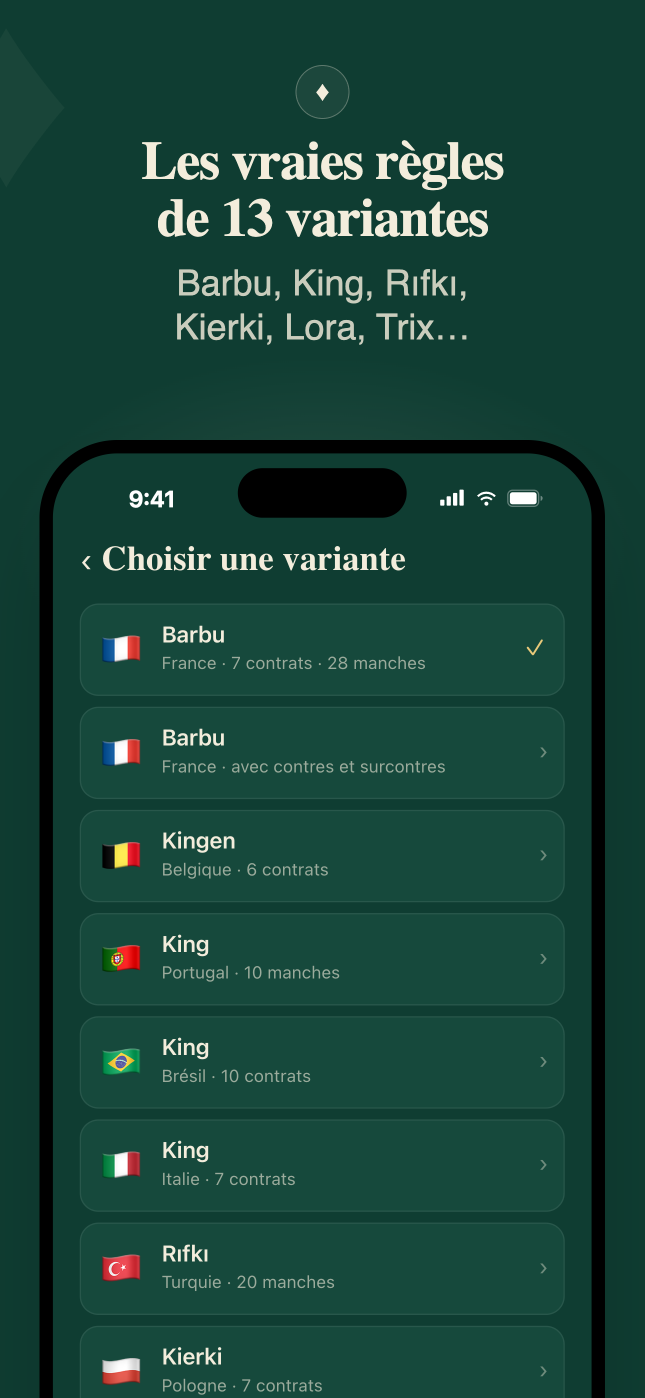 Barbu · Vos règles