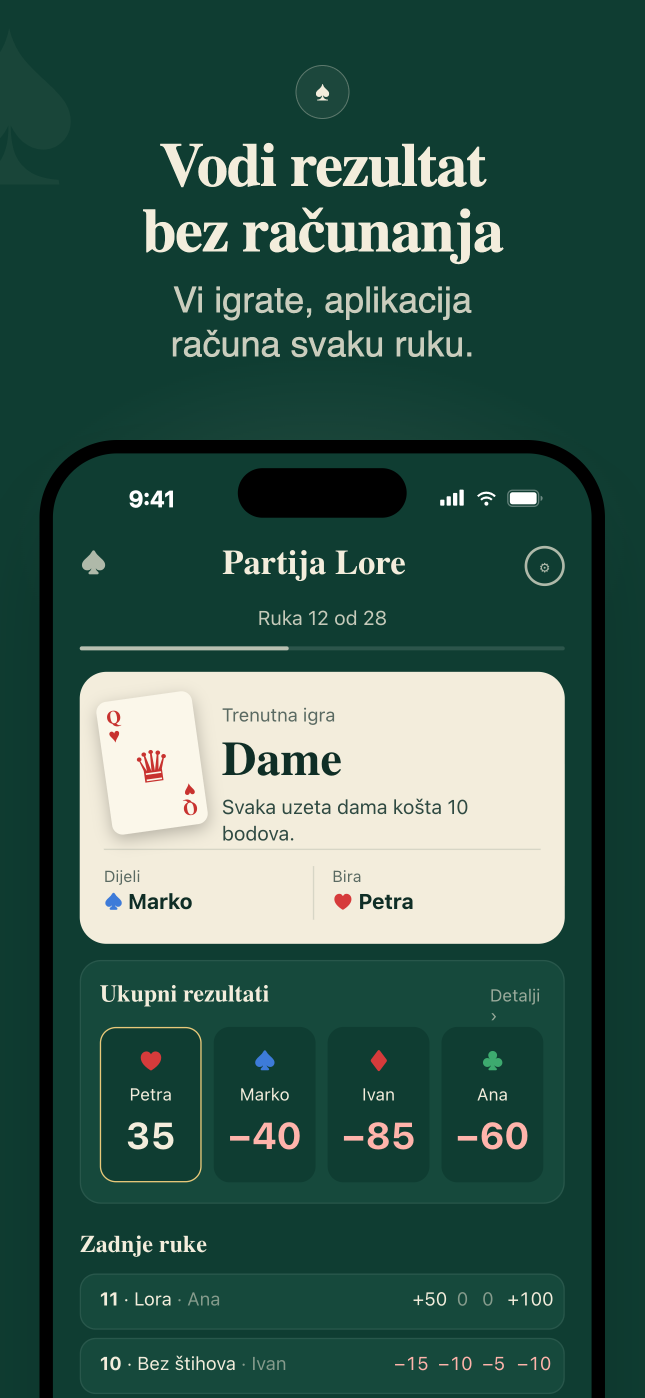 Lora · Bez papira i olovke