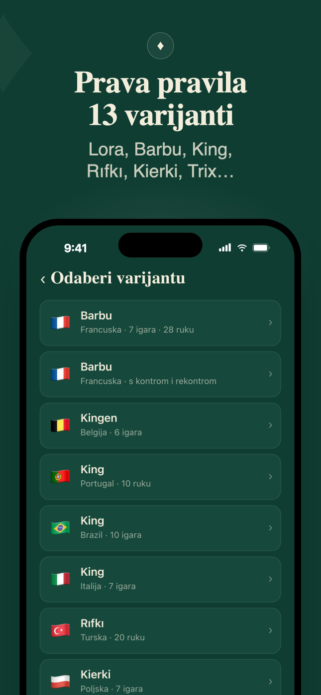 Lora · Tvoja pravila