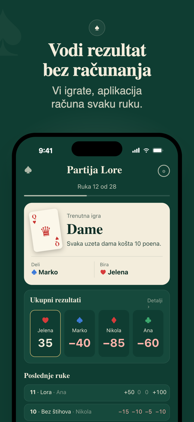 Lora · Bez papira i olovke