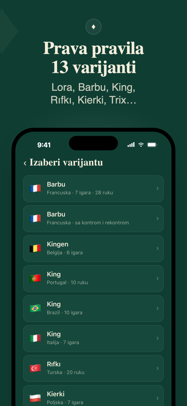Lora · Tvoja pravila